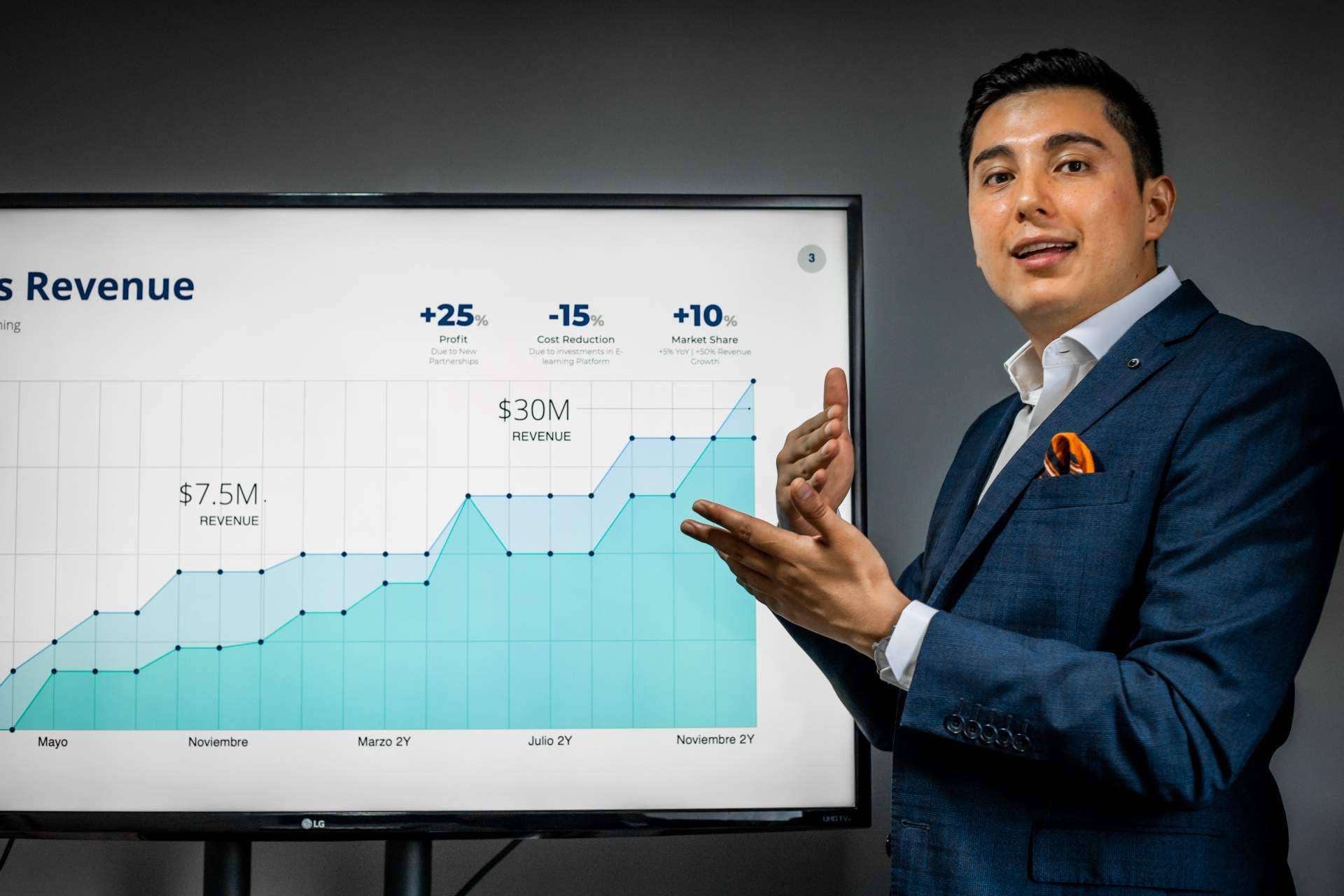 ¿Cómo aumentar las ventas de empresas del sector tecnológico?